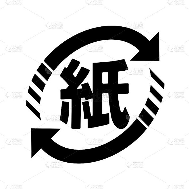 废纸回收标志