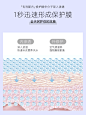 日本PLIFT唇部精华液淡化唇纹提亮唇色去死皮保湿滋润打底润唇膏-tmall.com天猫