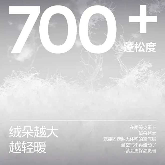 蕉内热皮302++男女士羽绒服连帽V领鸭...
