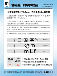 bkll采集到地产——商业