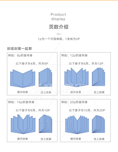 草丛里的Bunny采集到设计