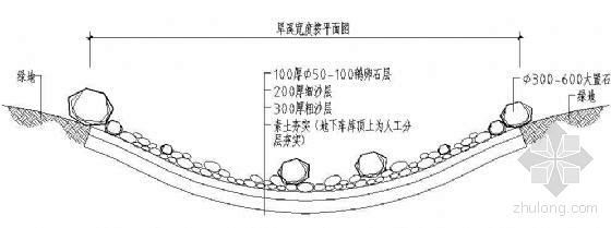 旱溪1