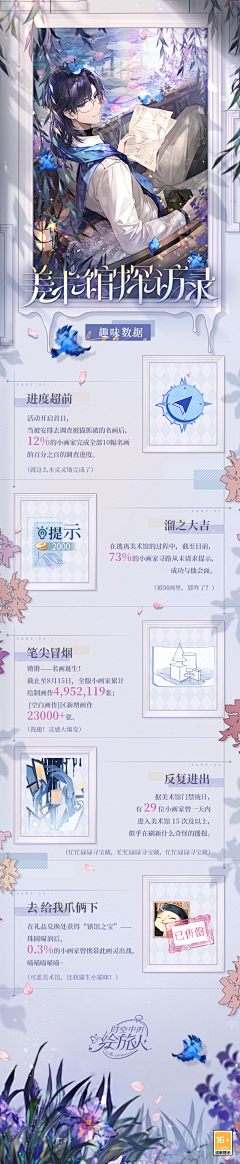 淼淼云虞采集到二次元