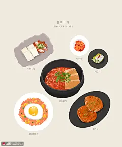 韩牛 豆腐 煎蛋 泡菜 泡菜食谱 手绘食品插图插画设计PSD ti195a11207食品插画素材下载-优图-UPPSD