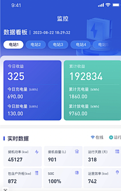 静仔仔爱吃肉采集到数据小卡片