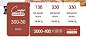 0510新国货大赏-moreline旗舰店-天猫Tmall.com