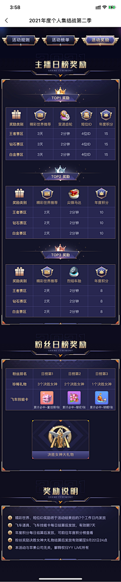 dddddd45fg采集到卡片top