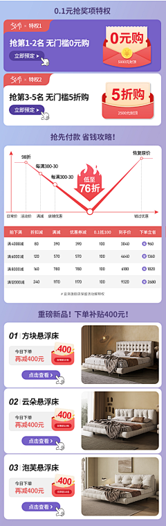 叫兽哥采集到促销氛围详情页