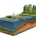 【新提醒】水生生物园驳岸PSD剖面图-生态湿地公园景观剖面图_效果|鸟瞰|立剖_ZOSCAPE-园林景观设计意向图库|园林景观学习网 - 景观规划意向图