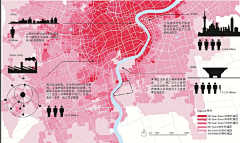 竺醴采集到建筑图表现