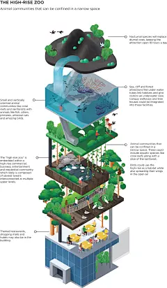 ◉◉ 微博@辛未设计 ⇦了解更多。  ◉◉【微信公众号：xinwei-1991】整理分享  。信息图表设计海报设计图形图表设计数据可视化设计图表海报设计数据设计平面设计 (332).png