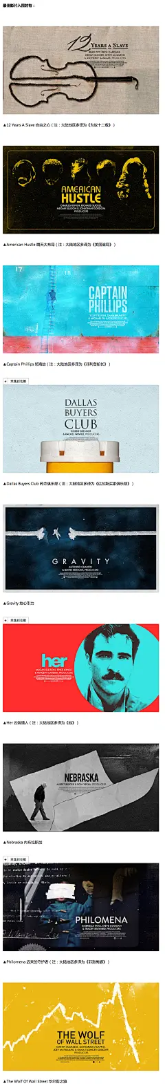 根据奖项设计海报 part1