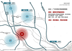 hsFYAbLh采集到分析图