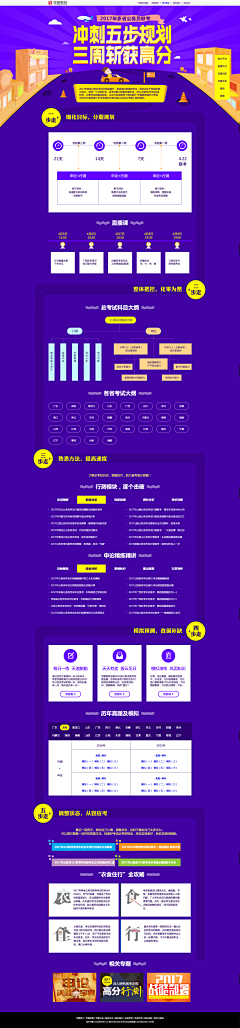 华图UI采集到华图教育