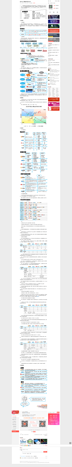 索隆大魔王采集到UI设计