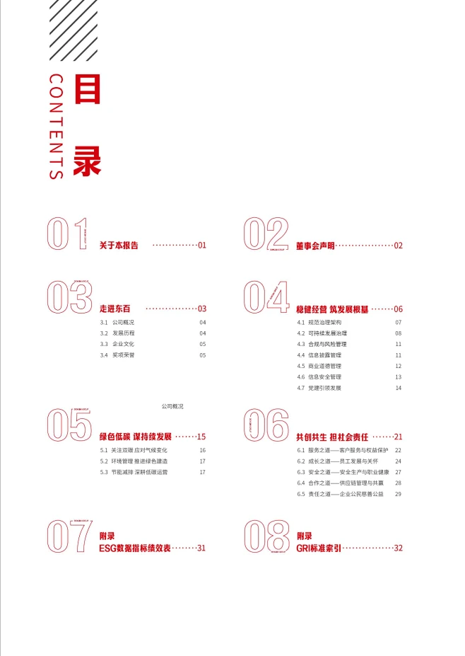 目录4-花瓣网