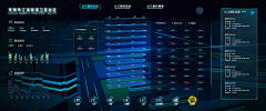 ueBAqXpZ采集到检测