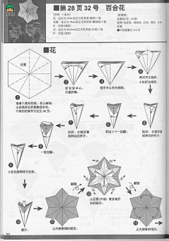 Wuchangtu采集到肉丁网传统手工