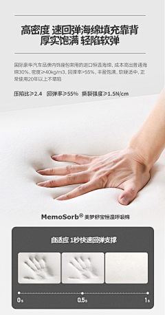 咖诺·采集到床垫素材
