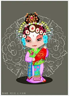 卡通京剧人物