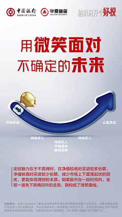 一朵西蓝花ss采集到证券基金