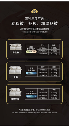 好使采集到排版