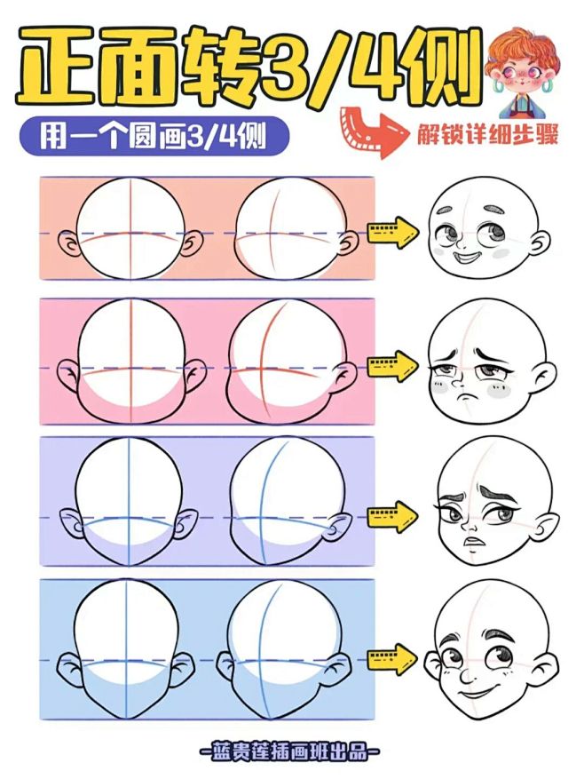 ⚡零基础插画教程|教你头部正脸转3/4侧...