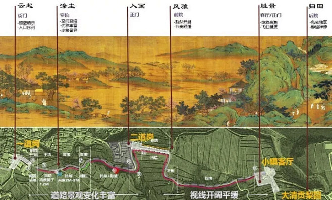 十月18个精品项目全面解读