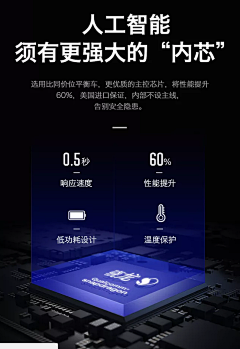 TheOriginal采集到数据可视化
