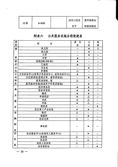 正宇哥采集到包头建筑工程设计规范