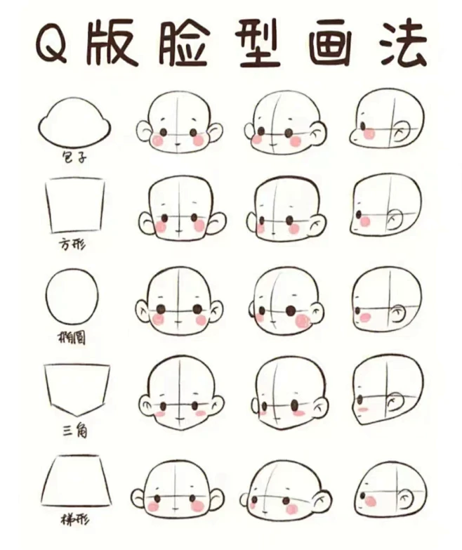 各种Q版脸型-花瓣网