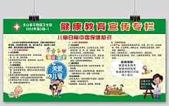 儿童医院中医健康知识妇保健异形海报