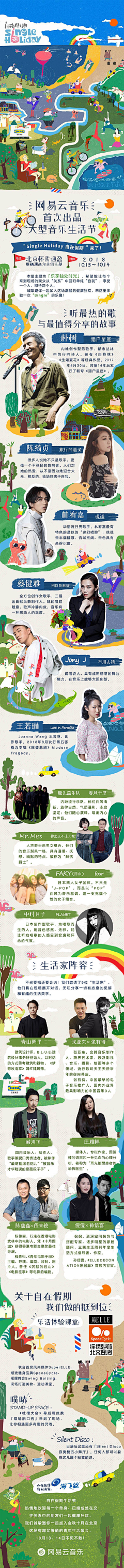 不给看名字采集到版式排版