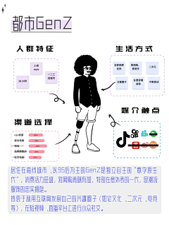 阿弥驮了个fo采集到- 手绘草图