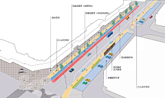 Van_W采集到02-LA类型|  市政道路 交通绿化