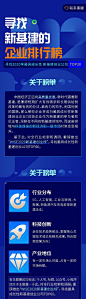 蓝色新基建科技商务会议峰会海报长图