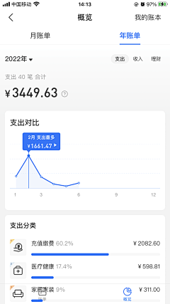 可靠的丁一一采集到APP