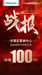【南门网】广告 海报 地产 战报 业绩 高端 喜报 大气 红色 总结 金色 品质 大会