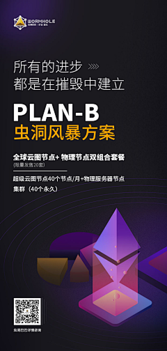糖果饼干采集到广告