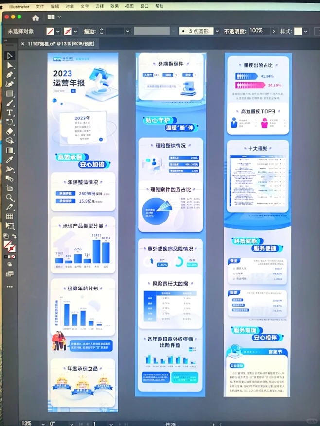 金融类公众号长图设计 - 小红书-花瓣网