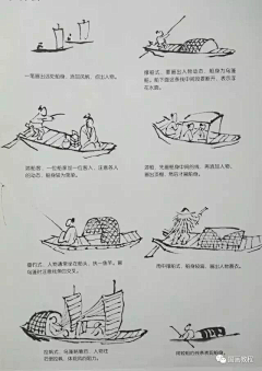 曾与吴王扫落花采集到国画技法