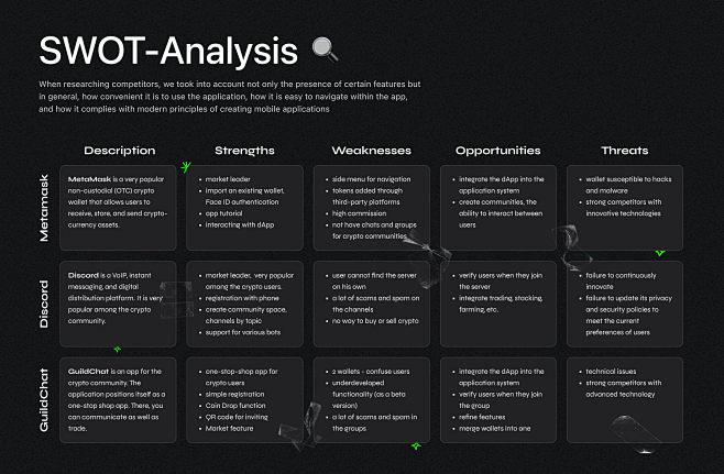 app design crypto cr...