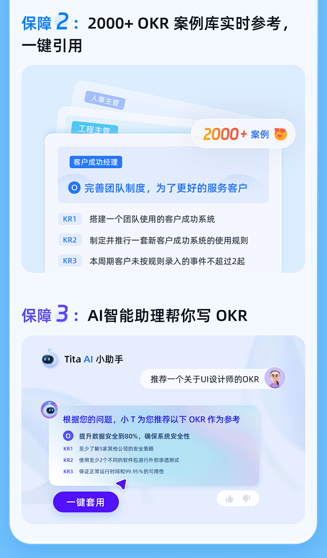 Tita的OKR