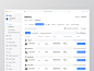 Delivery - Admin ecommerce  by Rohmad Khoirudin for Odama on Dribbble