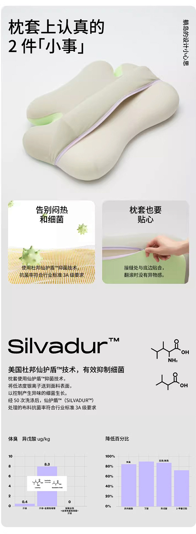 【双11预售】躺岛全睡姿枕记忆棉枕侧睡单...