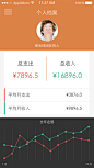 Accounting App : Accounting APP虽然记帐类型软件很多，胆识有些步骤和交互流程是可以优化的，第三方登陆1、消费列表——记录每天收入与消费2、圈子——可以更好的督促养成每天记帐的好习惯，当然隐私问题，我们只提供百分比数据，也可在隐私设置里另行设置3、个人档案——可一看到全年消费与收入走势，详细对比4、消费分布——清晰可见的消费比重，加上绚丽的交互效果5、走势图——不仅可以记录走势，并且可以预测走势，提出警报