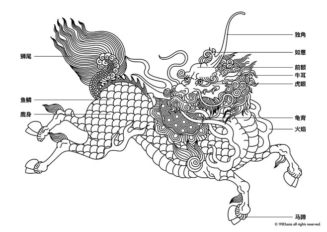1983ASIA Asia Design...