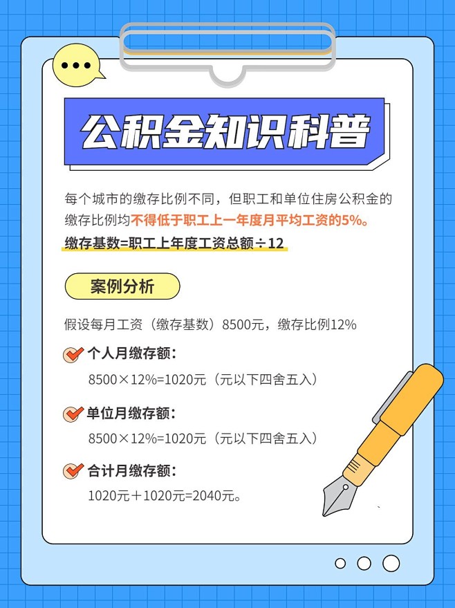 企业人事公积金科普小红书配图