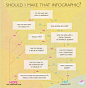 Should You Make That Infographic? | Visual.ly Blog