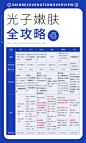 光子仪器对比